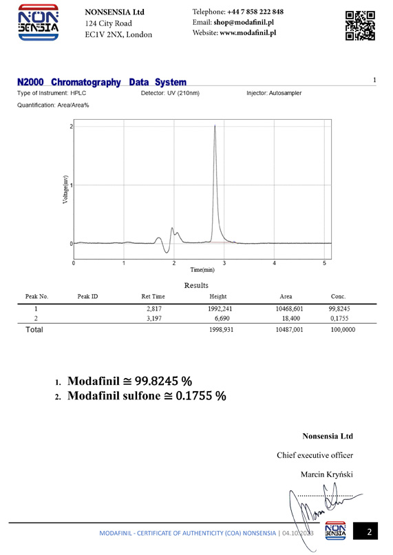 Modafinil - Certificate of Authenticity (CoA)